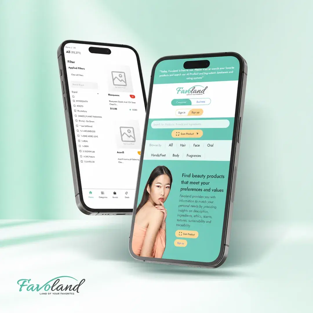 Favoland